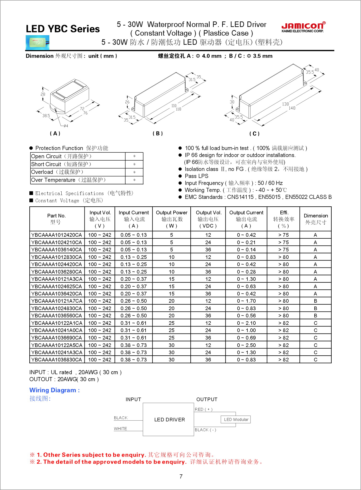 LED driver Constant Voltage 5-30 Watts